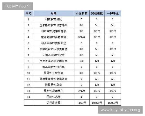 竞猜足彩官方平台如何应对赛事变动,提供实时数据支持确保投注决策的准确性
