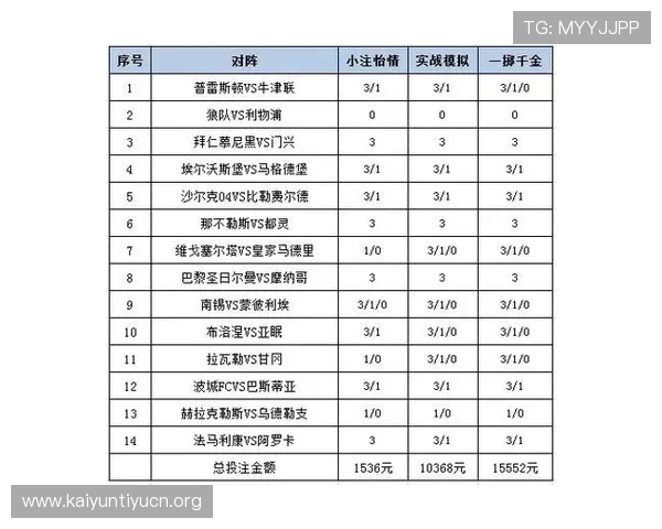 访问足彩网官方首页获取专业的足球彩票走势图和分析工具,提升投注精准度